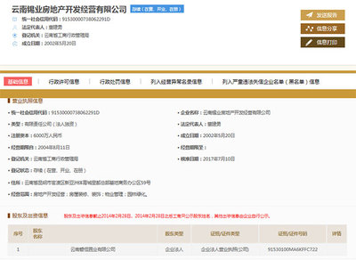 云錫地產(chǎn)完成股權(quán)變更，國企磐恒置業(yè)全面接手工程建設(shè)